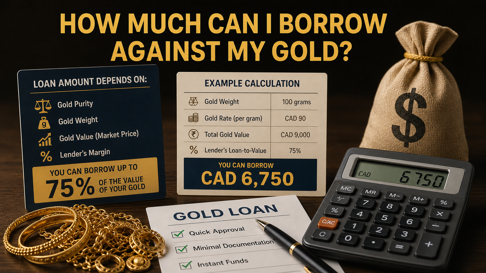 How Much Can I Borrow Against My Gold?